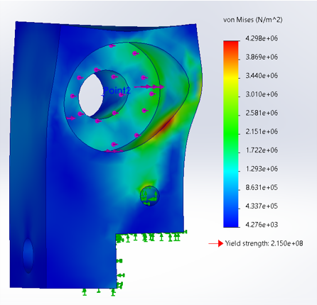 Render of the Gearbox Design 1